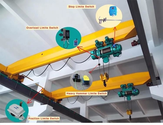 بالابر سیمی برقی فولادی کنترل از راه دور 10T برای I Beam یا Crane